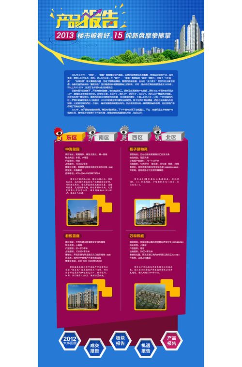 多維度解析房產家居產品報告 從網頁設計到軟件開發的全方位實踐